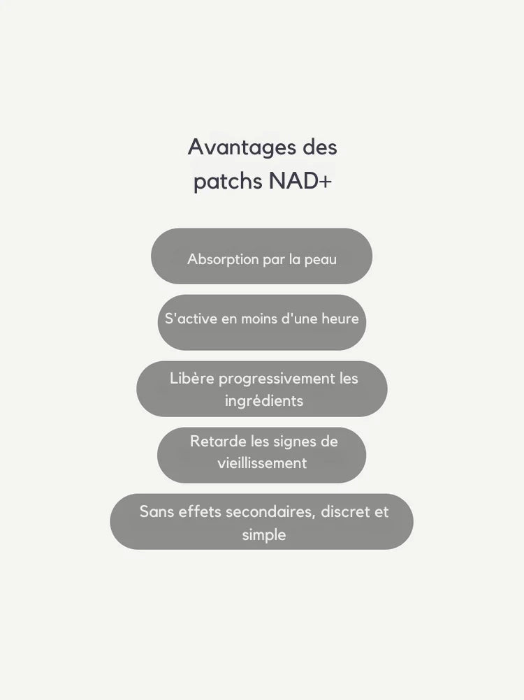 Patchs NAD+ CozyFlate® – Vitalité & Énergie Cellulaire