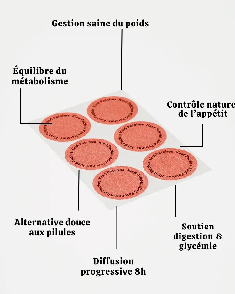 Patchs Minceur à la berbérine CozyFlate®