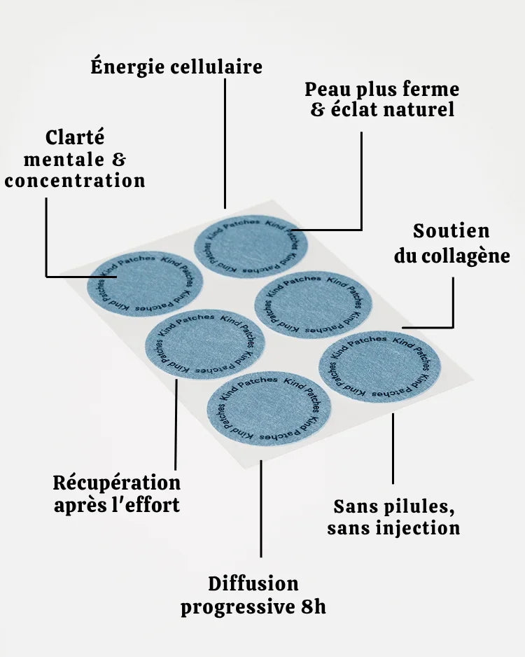 Patchs NAD+ CozyFlate® – Vitalité & Énergie Cellulaire