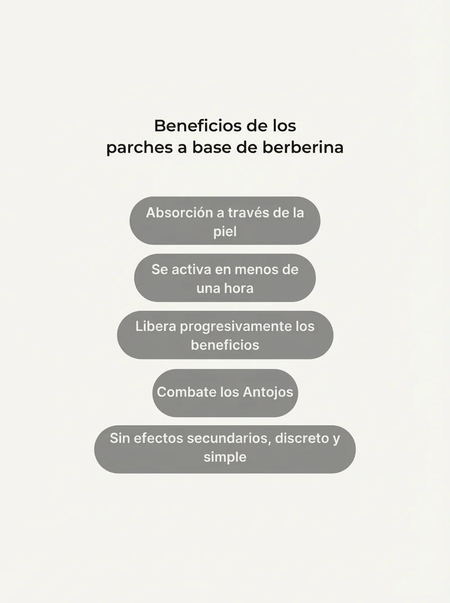 Parches adelgazantes de berberina CozyFlate®