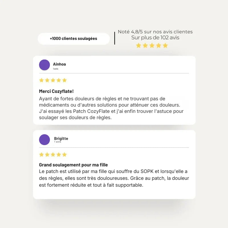 Patchs Confort Menstruel CozyFlate®