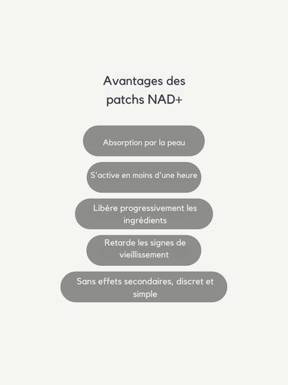 Patchs NAD+ CozyFlate® – Vitalité & Énergie Cellulaire