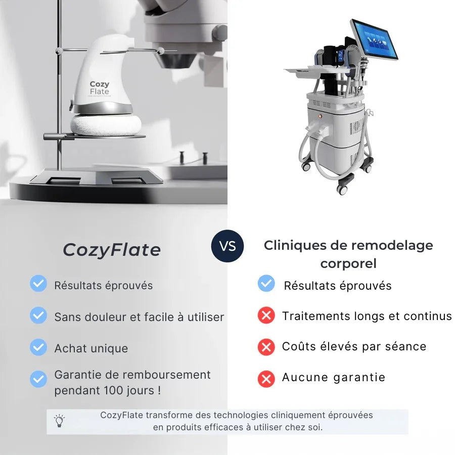 SculptEase 2.0™
