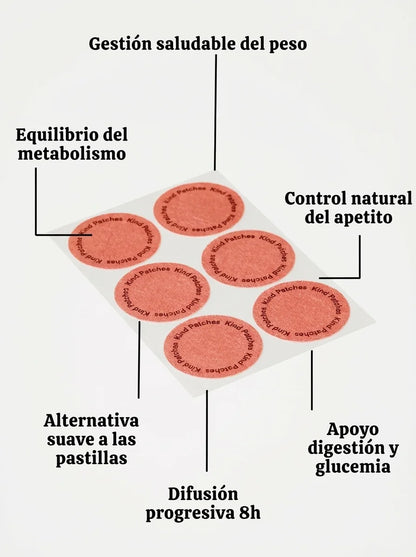 CozyFlate® Berberine Patches